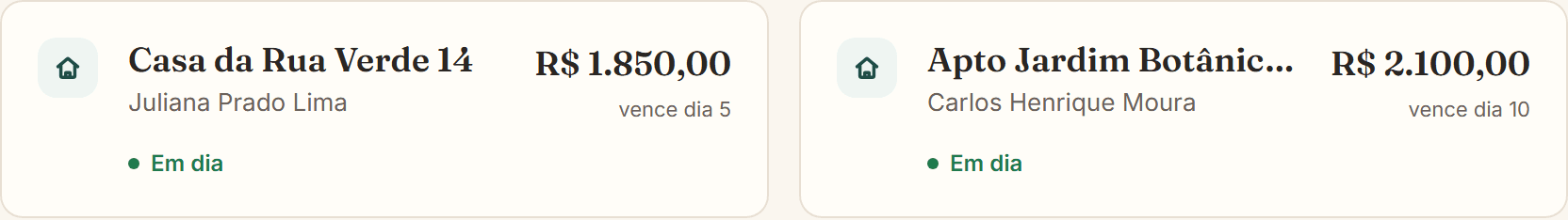 Lista de locações no app: duas locações, Casa da Rua Verde 14 por R$ 1.850,00 e Apto Jardim Botânico 702 por R$ 2.100,00, ambas com o selo Em dia.
